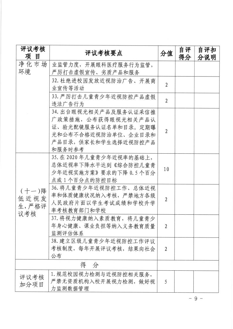 3029 京教体艺[2022]13号 市教委 市卫健委 市体育局 市市场监管局关于开展2021年度北京市综合防控儿童青少年近视工作评议考核的通知20221012(1)_08.jpg